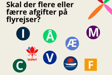 Overblik: Skal der flere eller færre afgifter på flyrejser?